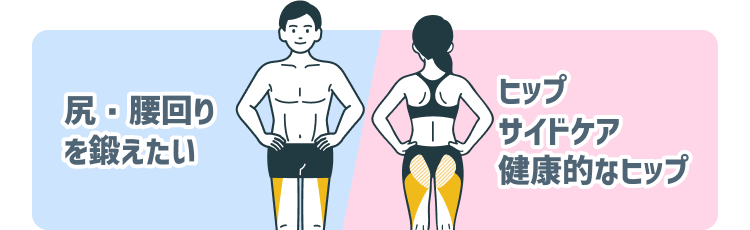 アブダクションで目指せる姿