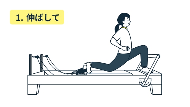 伸ばして